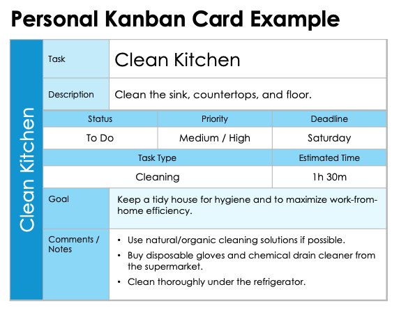 Personal Kanban Card Example