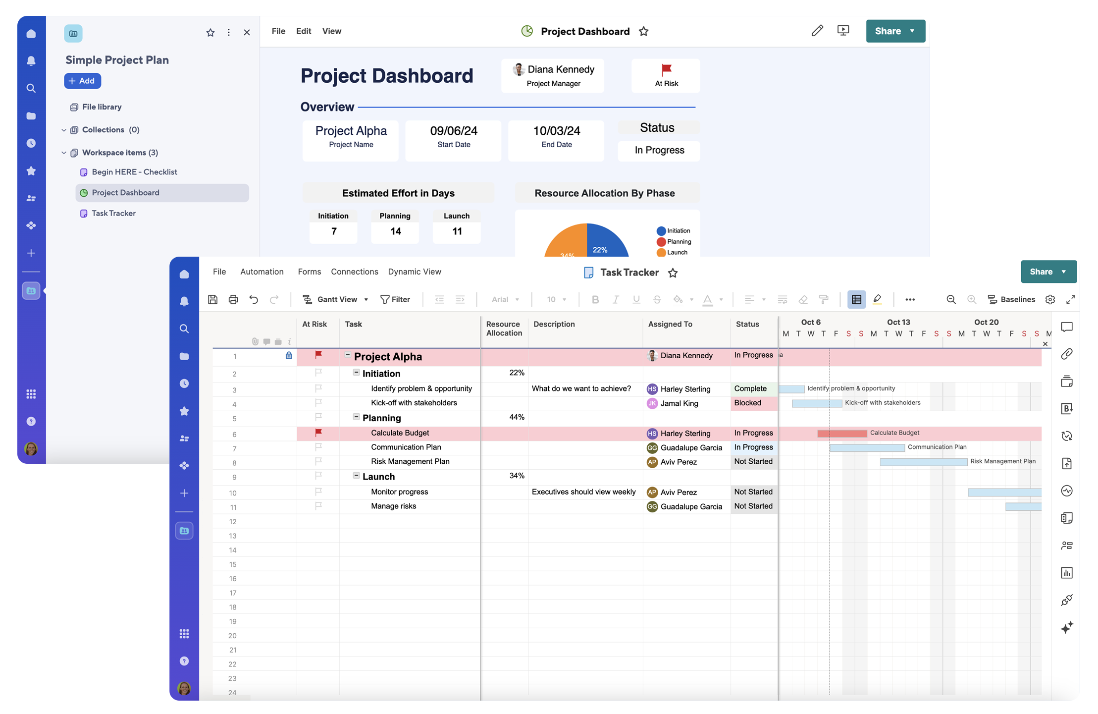 smartsheet simple project plan template