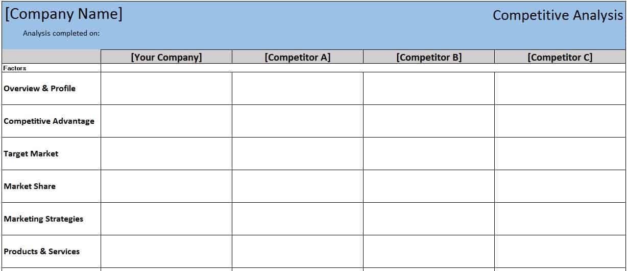 Competitive Analysis Template