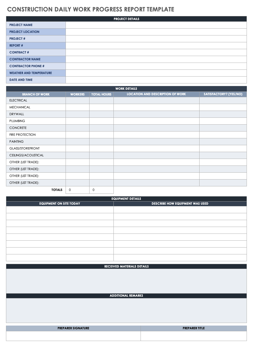 Construction Daily Work Progress Report Template