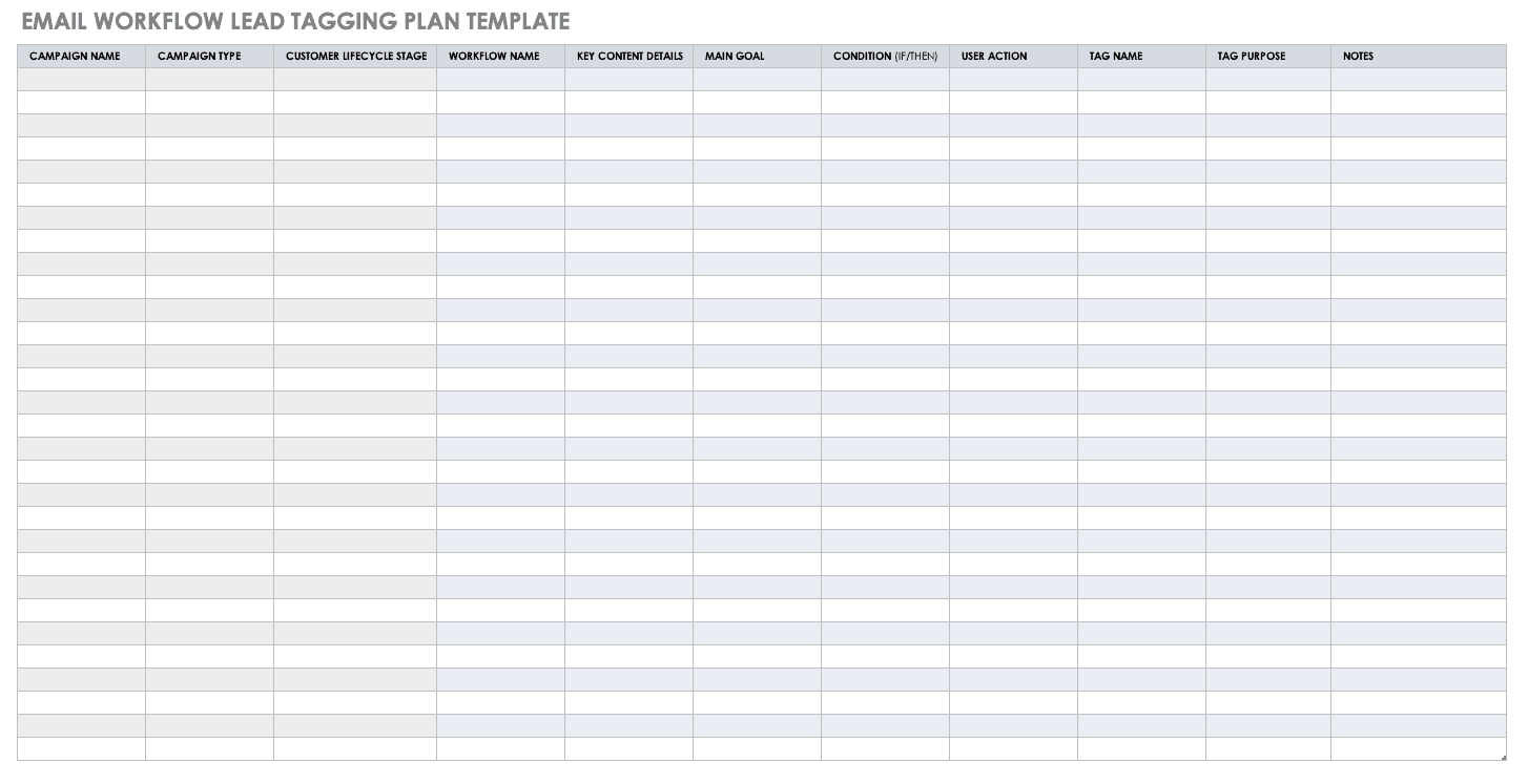 Email Workflow Lead Tagging Plan Template