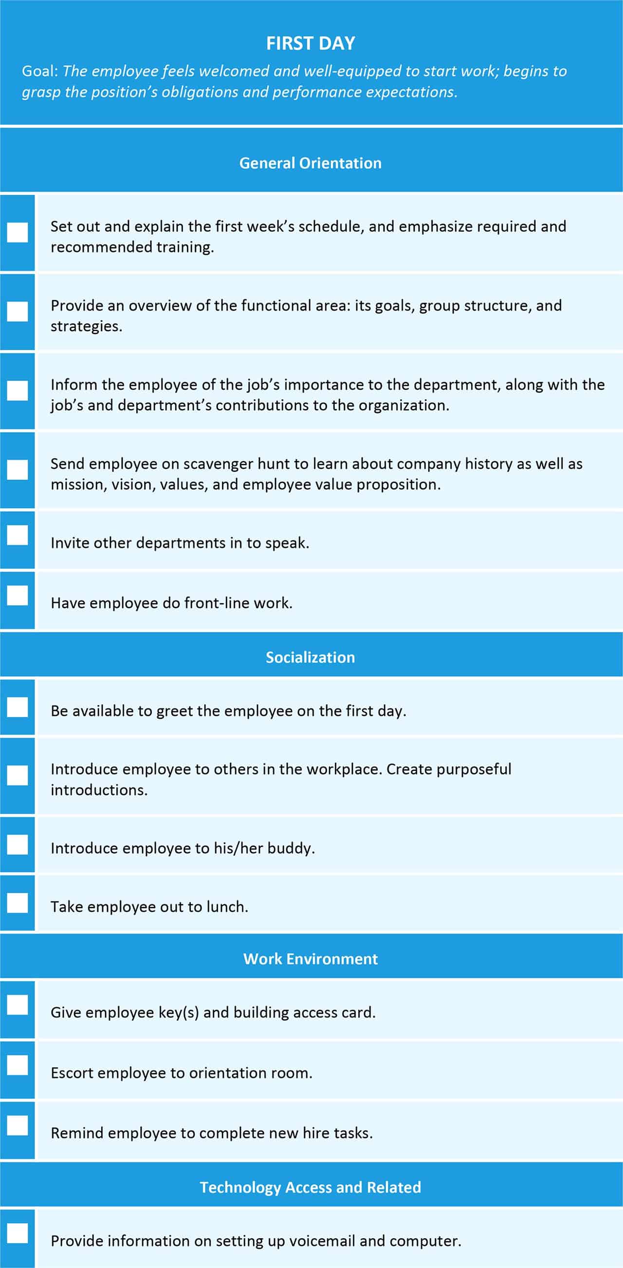 Onboarding Checklist Template