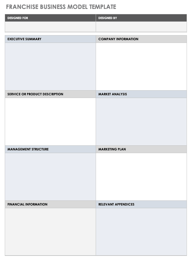 Franchise Business Model Template