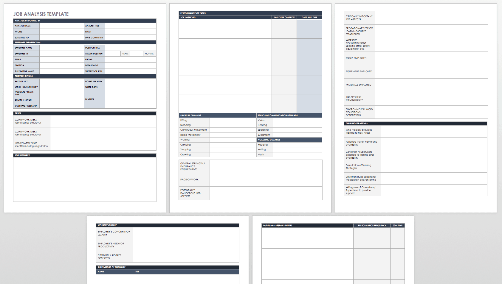 Job Analysis Template