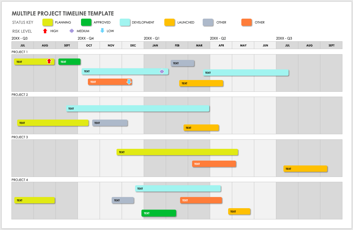 Multiple Project Timeline Template