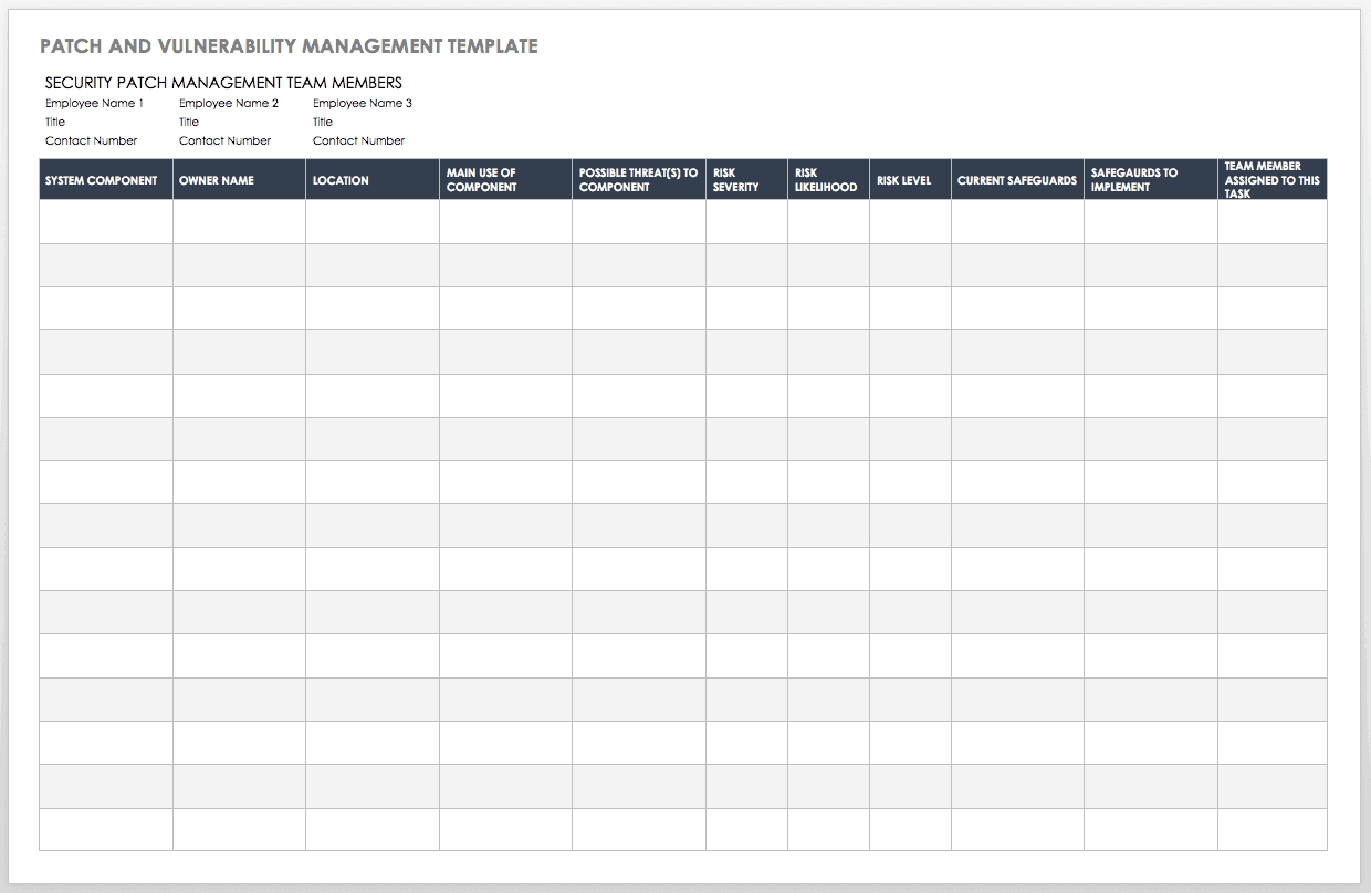 Patch and Vulnerability Management Plan Template