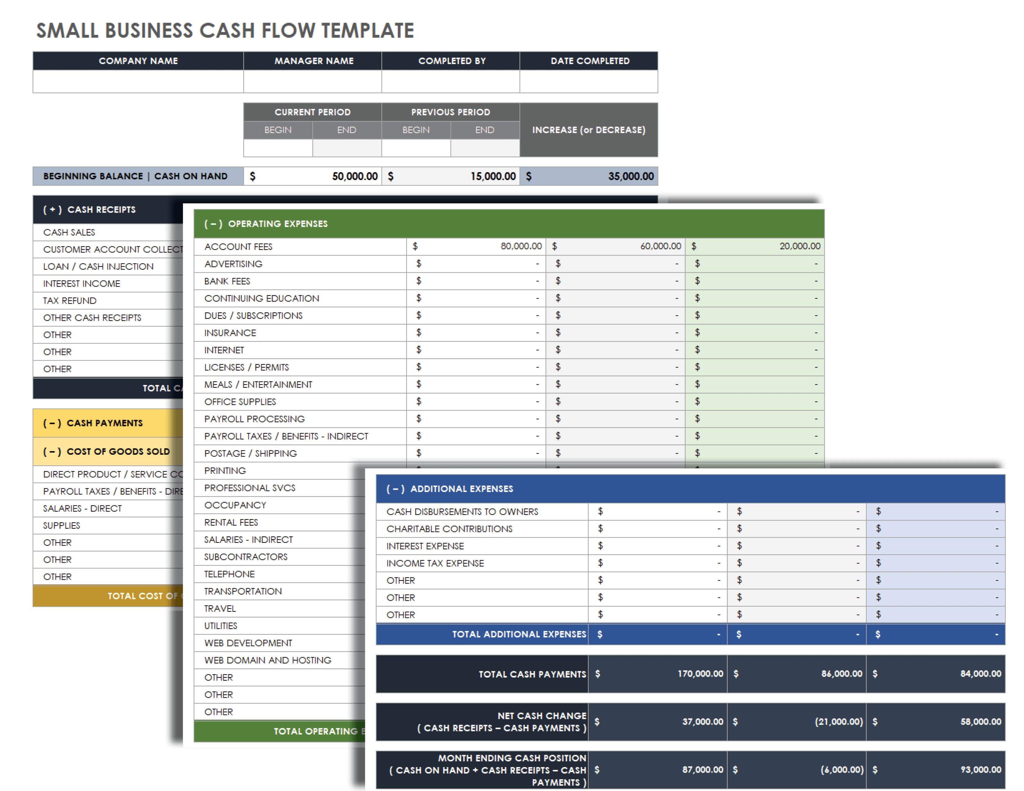 Small Business Cash Flow Template