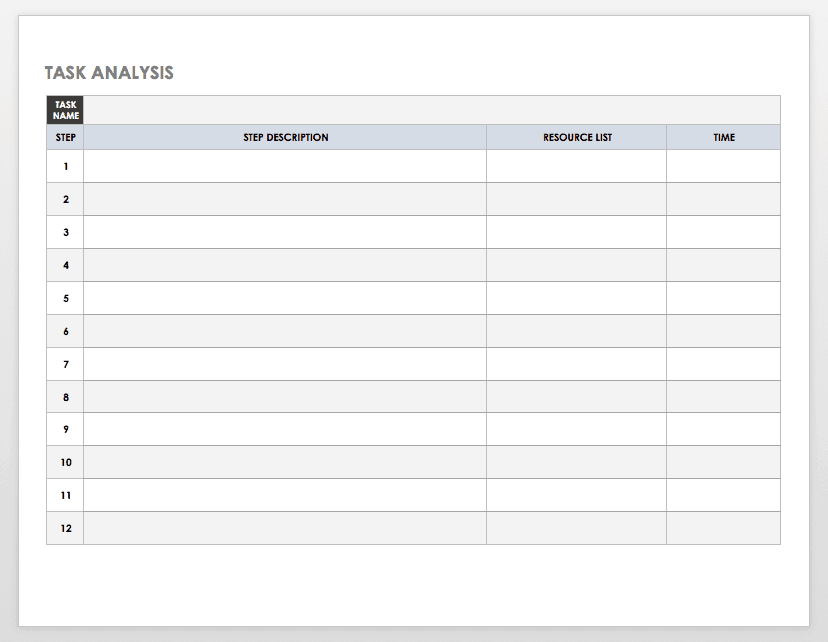 Task Analysis Template