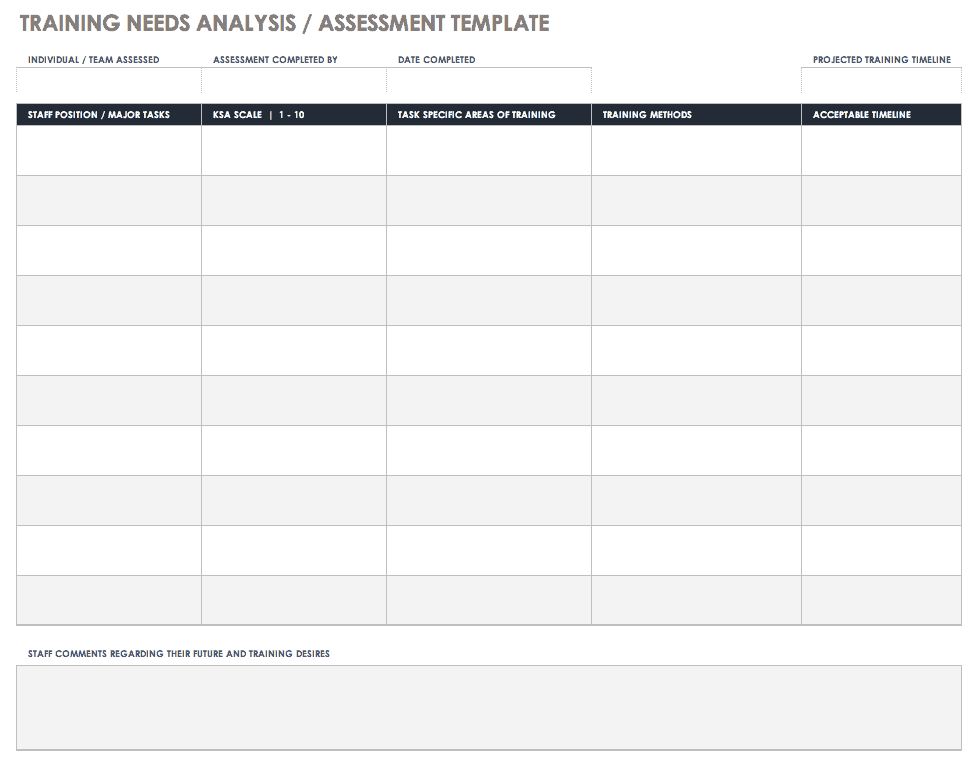 Training Needs Analysis