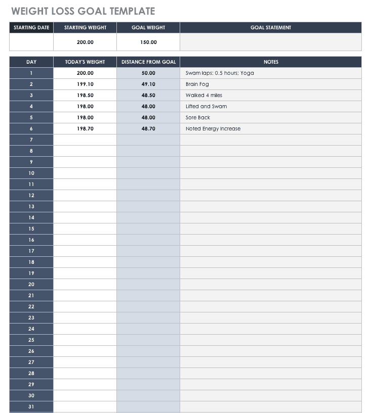 Weight Loss Goal Template