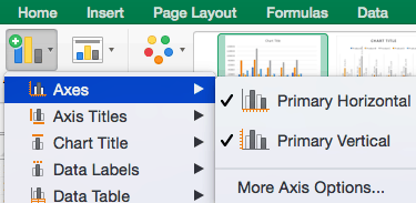 How to display or hide axes in Excel charts