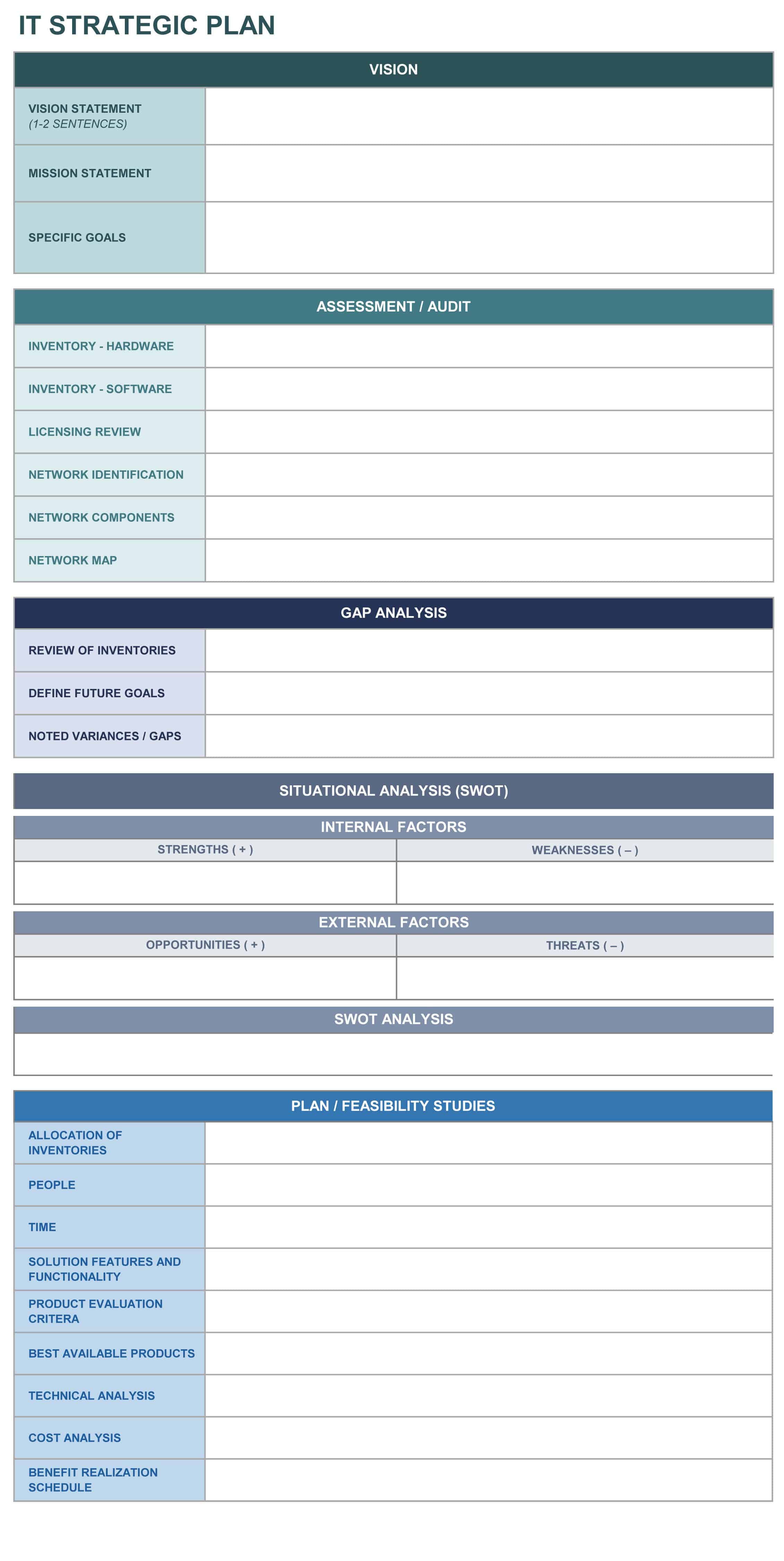 IT strategic plan excel template