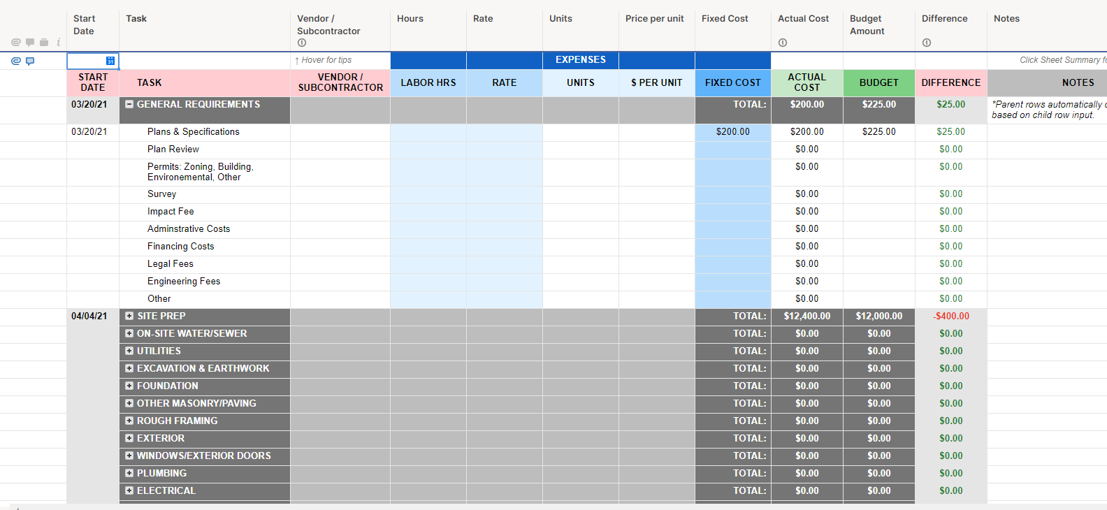 Construction Budget template