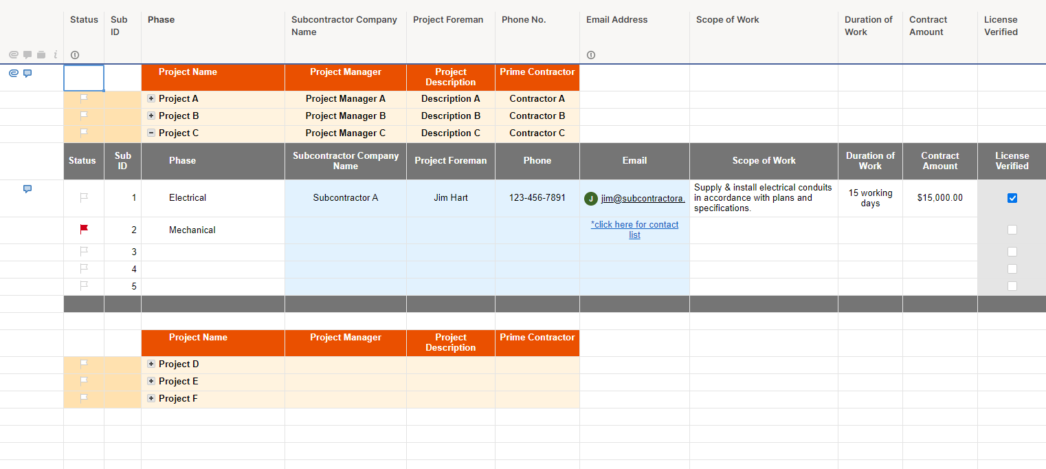 Subcontractor Documentation template