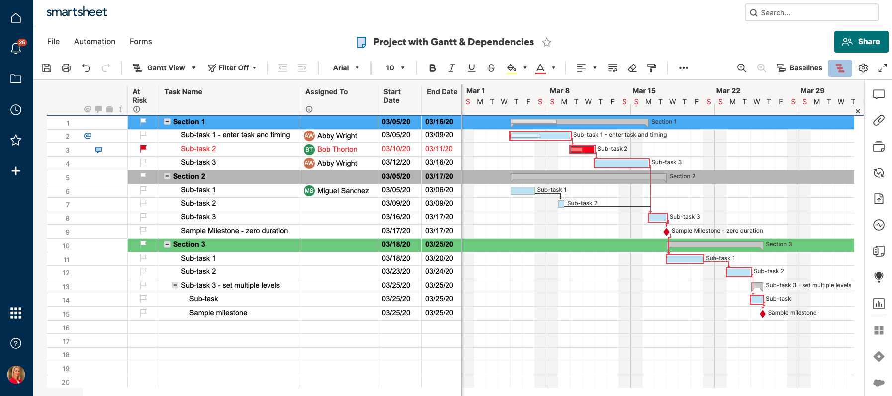 Gantt Chart Critical Path Smartsheet