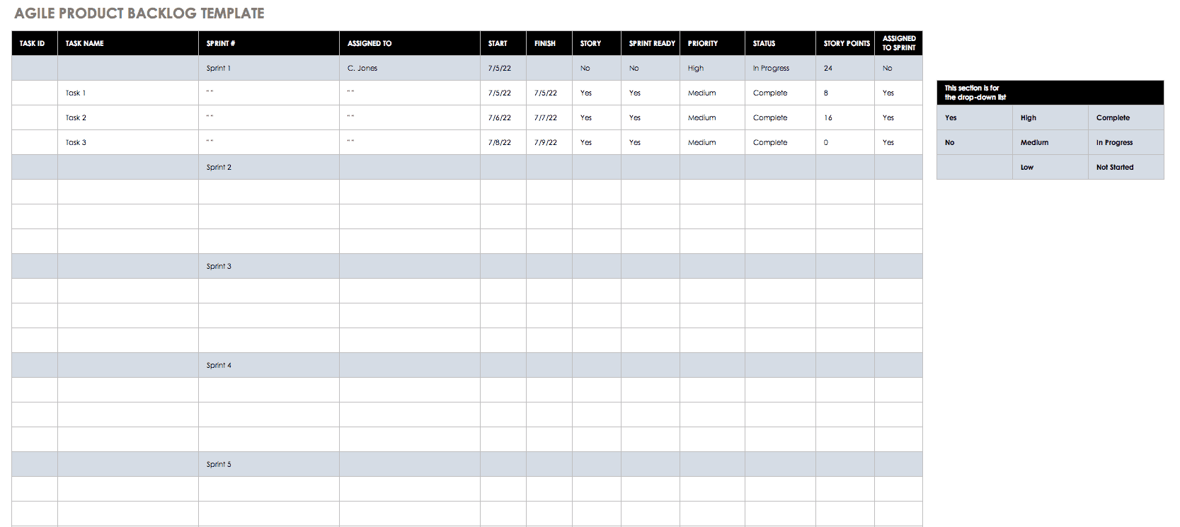 Agile Product Backlog Template