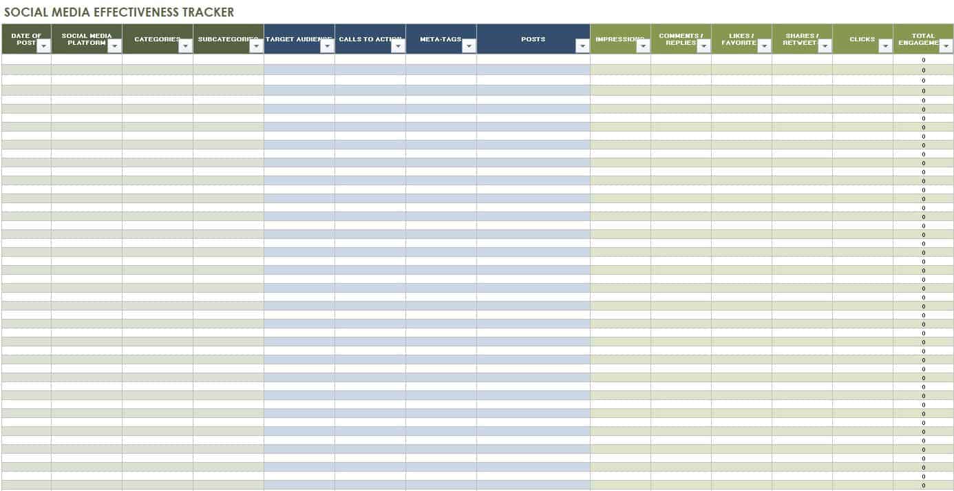 Social Media Effectiveness Tracker