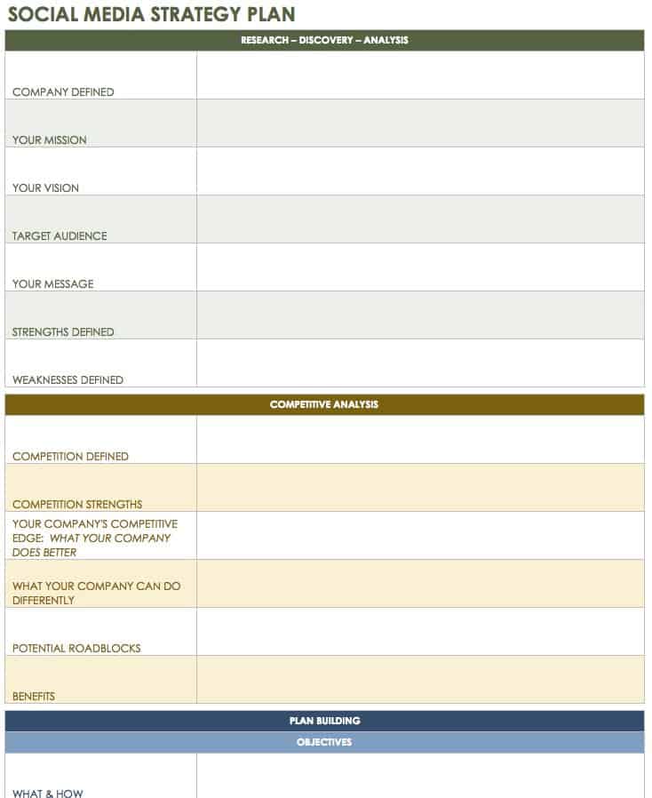 Social Media Strategy Plan Template