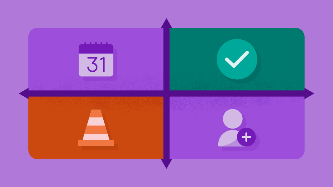 A XY scatter chart with a calendar icon, a checkmark, a stop sign, and a share icon in each quadrant