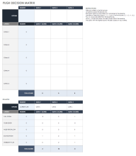 Pugh Decision Matrix Template